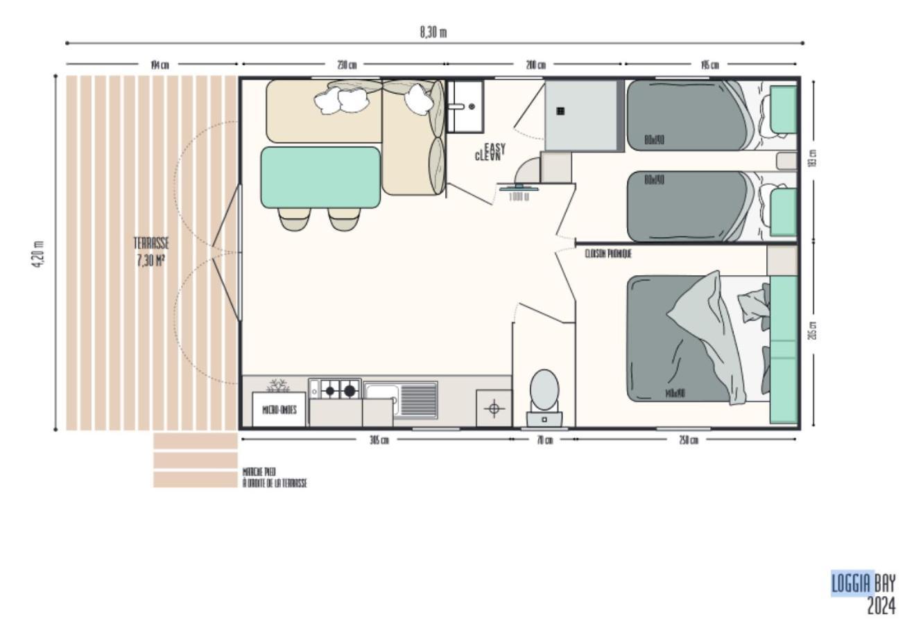 Le Clos Des Genets กองด์ ภายนอก รูปภาพ